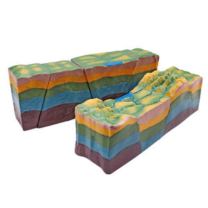 Modelo de Estructura de Fallas Geológicas y Barrera Terrestre, Modelo Biológico para la Enseñanza de Geografía, Equipo Educativo - Product Image 4