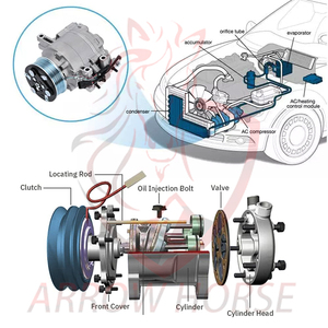 TAH véritable paquet voiture 12V compresseurs de climatisation pour CHERY <span class=keywords><strong>QQ</strong></span> TIGGO 7 8 PRO JETOUR X70 X90 PLUS OMODA 5 ARRIZO 5 8 A3 - Product Image 5