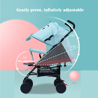 JXB Poussette parapluie en lin léger et ultra-pliable à double usage pour l'hiver et l'été