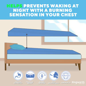 किंगवर्थ ब्लू किंग रानी आकार बिस्तर शीतलन स्मृति फोम इच्छुक जेल गद्दे टॉपर - Product Image 2