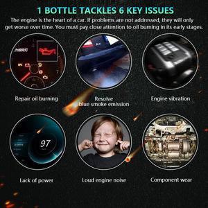 100Ml Voitures <span class=keywords><strong>Entretien</strong></span> Moteur Protection Agent Réduction Du Bruit Anti Secousse Antirouille Agent Moteur Anti-usure Protection Agent - Product Image 4