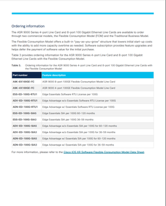 Asr9000 cao cấp 4-Port 100g A9K-4X100GE-TR/SE <span class=keywords><strong>Router</strong></span> mô-đun có dây tường lửa để sử dụng nhà - Product Image 3