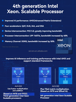Nouveau serveur original Poweredge R760 Intel Xeon 5418Y 2U Rack Internet Free Cloud Dells R760Xs Server