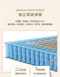 <span class=keywords><strong>Matelas</strong></span> de <span class=keywords><strong>lit</strong></span> intelligent réglable avec télécommande sans fil <span class=keywords><strong>pour</strong></span> usage domestique, soins de santé et hôtelier OEM - Product Image 6