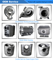 Service de fabrication métallique MaTech Factory, moulage en sable de précision en fonte ductile, OEM/ODM personnalisé, tolérance 0,01 mm
