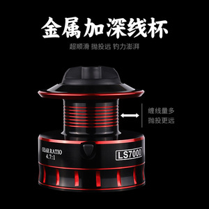 Moulinet de pêche à la ligne LS3000 en métal, moulinet de lancer pour droitier, pour leurres artificiels, matériel de pêche - Product Image 5