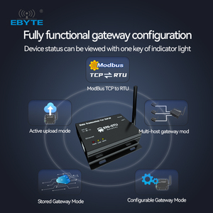 Ebyte E90-DTU(433C30E) High Rate <b>Wireless</b> Module 433M Continuous Transmission Radio RS485/232 <b>Ethernet</b> Gateway - Product Image 3
