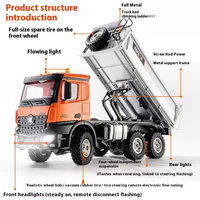 Camion benne RC Huina 1598 en métal à l'échelle 1:14 avec benne relevable, télécommande 2.4G, véhicule d'ingénierie, jouet de loisir