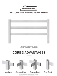 Paneles <span class=keywords><strong>de</strong></span> Cerca <span class=keywords><strong>de</strong></span> PVC WPC para Exteriores, Blancos, <span class=keywords><strong>de</strong></span> Privacidad, para Jardín, Patio, Piscina, Resistentes a la Intemperie y a los Rayos UV, Estilo Rancho, en Oferta - Product Image 4