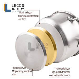 LECOS Articles de cuisine Vente en gros Lot de 6 casseroles à <span class=keywords><strong>induction</strong></span> en acier inoxydable avec couvercles en verre - Product Image 6