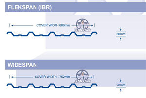 Ibr Dakplaat IJzer Staal Gegolfd Dakbedekking Metaal Dubbellaags Tegelpaneel Rolvormmachine - Product Image 5