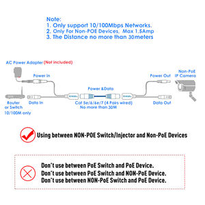 Modulo di Alimentazione da 48V a 12V DC, Adattatore <span class=keywords><strong>Ethernet</strong></span> 802.3af, Iniettore PoE Attivo e Splitter per Telecamere IP - Product Image 6