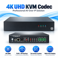 Dispositif KVM IP distribué à faible latence (60 ms) avec contrôle central visuel et sortie HDMI 4K en boucle pour salle de commande intelligente de trafic