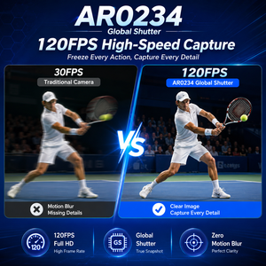 Módulo de Cámara MIPI con Obturador Global AR0234, 120 fps, 2.3 MP, Full HD, Píxel Grande de 3.0 μm para Escaneo de Códigos de Barras QR, AMR, SLAM - Product Image 4