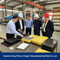 Patins stabilisateurs PE1000 sur mesure avec surface antidérapante pour équipement de construction – Support du fabricant professionnel