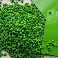 Fournisseurs chinois Vente chaude Granulés de particules de plastique Types de mélange maître de couleur