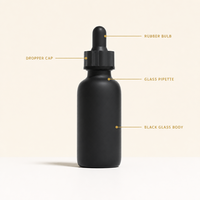 Flacon compte-gouttes noir mat en gros 30ml 50ml, contenant en verre pour huiles essentielles, flacon compte-gouttes en verre pour sérum et essence avec logo personnalisé