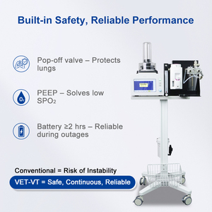 Machine d'anesthésie vétérinaire OliveVet VET-VT un contrôle précis de la ventilation pour les chirurgies vétérinaires en milieu <span class=keywords><strong>clinique</strong></span> et mobile - Product Image 3