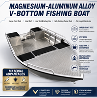 Bateau à rames en alliage d'aluminium de 4,6 m, directement de l'usine, bateau de pêche à coque profonde en V, bateau à moteur léger à grande vitesse en aluminium à vendre