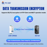 Modem USR-DR502-E Eropa CAT-1 DIN-Rail RS485 Ke LTE 4G dengan Slot Kartu Sim