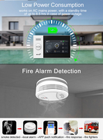 Sistema de Alarma Inalámbrico WiFi PGST para el Hogar - Sistema de Seguridad para el Hogar 2025 con Control Remoto por Aplicación, Compatible con Alexa, Sin Cuota Mensual