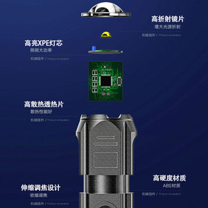 81020 ไฟฉายขนาดเล็กพลังงานสูงแบบชาร์จไฟได้ซูม LED ใช้ในบ้านกลางแจ้งแบบพกพา - Product Image 1