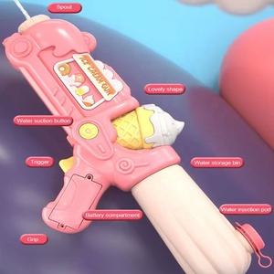 Kinderen Super Soaker Zomer Buitenzwembad Speelgoed Automatische Zuiging Elektrische Waterpistool Speelgoed Grote Capaciteit Ijs Waterpistool - Product Image 6
