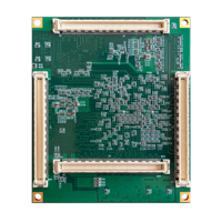 Carte mère industrielle MLK-CZ08/09P-7100/7045/7035 AMD(XILINX) ZYNQ série 7000 avec OS Linux et mémoire DDR3 pour vision industrielle