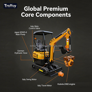 Mini Excavadora de 2 Toneladas con Certificación EPA y Giro Cero de Cola <span class=keywords><strong>para</strong></span> Trabajos de Paisajismo - Product Image 3
