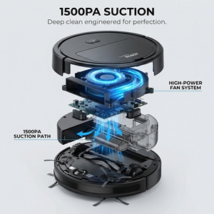 หุ่นยนต์ดูดฝุ่นลดราคาพิเศษ 3 in 1 กวาด ดูดฝุ่น ถูพื้น สำหรับบ้าน - Product Image 3