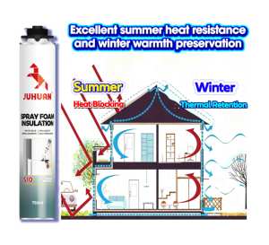 <span class=keywords><strong>Mousse</strong></span> de <span class=keywords><strong>polyuréthane</strong></span> à cellules fermées écologique pour l'<span class=keywords><strong>isolation</strong></span> des murs et des toits - Product Image 4