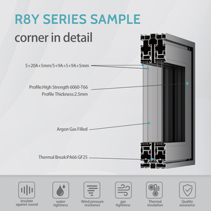 Nfrc as2047 chứng nhận Trung Quốc cửa trượt hệ thống nhôm bên ngoài cửa Hurricane tác động Kính cửa trượt cho ngôi nhà - Product Image 3