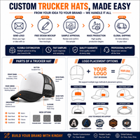 Casquettes de camionneur de haute qualité en sergé de coton avec dos en maille, conformes CE et REACH, idéales pour le camping et les motards tout-terrain