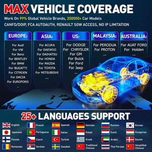 2025 x431 pro3s + công cụ quét chẩn đoán hai chiều ưu tú, với mã j2534, mã ECU, 60 + Dịch vụ, cập nhật miễn phí 2 năm - Product Image 4