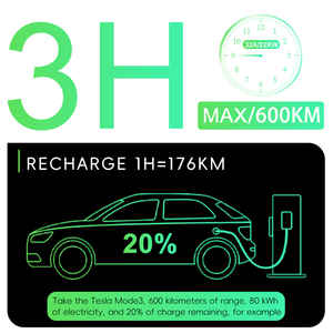 สถานีชาร์จฉุกเฉินแบบพกพา 22kW 32A Type2 สำหรับรถยนต์ไฟฟ้า BYD ใช้ได้ทั้งที่บ้านและการเดินทาง - Product Image 3