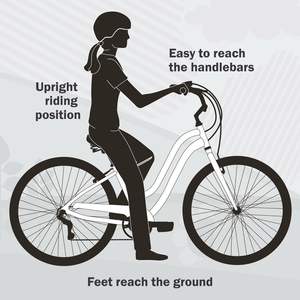 Vélo de plage <span class=keywords><strong>Lowrider</strong></span> à une vitesse à prix abordable / Vélos Cruiser en gros, Vélo de ville - Product Image 6