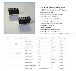 2 1.27 2.54 1.0 2.0mm hàng duy nhất hàng tăng gấp đôi thẳng SMT SMD THT Hội Đồng Quản trị để Hội Đồng Quản trị ổ cắm nữ tiêu đề cho Arduino Raspberry Pi - Product Image 2