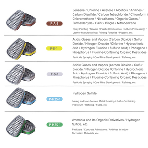 Đôi Lọc Dùng Một Lần Nửa Mặt Nạ Mặt Nạ Khí Bụi & Hóa Chất Bảo Vệ Sơn Miệng Bảo Vệ Nửa Mặt Nạ Khí - Product Image 3