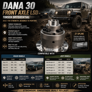 <span class=keywords><strong>Diferencial</strong></span> de Deslizamiento Limitado Tipo <span class=keywords><strong>Torsen</strong></span> SL D30-4-27-LSD para Diferenciales Dana 30 <span class=keywords><strong>Torsen</strong></span> de 27 Estrías, Volvo 140, 240, 740, 940 - Product Image 2