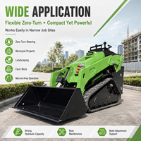 Livraison Rapide Chargeuse Compacte NIMBUS avec Pack Export pour Projets Agricoles, Jardiniers et Routiers