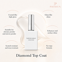 Top Coat Diamant Ultra Brillant Résistant à l'Usure Fini Cristal Transparent Vernis à Ongles Gel Qualité Salon pour Manucure