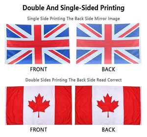 Wholesale 3x5ft Large Size Custom Designed National <b>Flags</b> 100% Polyester Double Digital Printing <b>Flags</b> Banners - Product Image 4