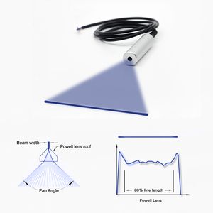 Módulo de Láser de Línea Uniforme con Lente de Prisma de Enfoque Ajustable OEM para Visión Artificial y Escaneo 3D, Longitud de Onda 405-850nm - Product Image 6