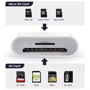 สายอะแดปเตอร์สำหรับเขียนการ์ด SD TF ภายนอกแบบ2 in 1 USB C OTG สำหรับโทรศัพท์มือถือแท็บเล็ต - Product Image 3