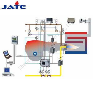Quemadores de aceite Rie Llo RS 1300/E BLU Industria para calderas, secadores, hornos y accesorios de calefacción industrial - Product Image 4