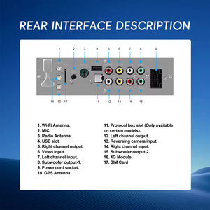 Podofo 8 Cores <b>Android</b> Car Radio Stereo 7'' 4+64GB Wireless CarPlay <b>Android</b> Auto BT WiFi 4G LTE GPS DSP USB Retractable Screen - Product Image 5
