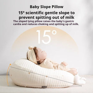 Postpartum merkezi önerilen bel koruma hemşirelik yastıklar ve pozisyonerler eğim yastıkları ile bebek dostu besleme yastık - Product Image 3