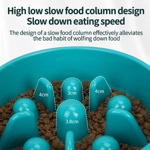 Custom Logo <strong>Plastic</strong> No Spill Portable <strong>Dog</strong> Food <strong>Bowl</strong> Pet Slow Feeder <strong>Bowl</strong> - Product Image 3