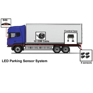 Chất lượng cao IP68 Xe Tải không thấm nước và Trailer đậu xe cảm biến với ADAS đậu xe Hỗ trợ xem đêm chức năng - Product Image 6