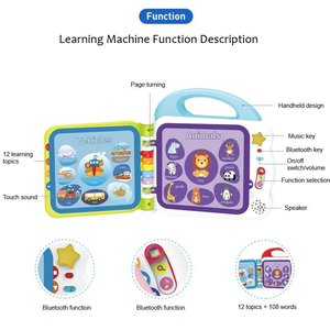 Toccare e <span class=keywords><strong>leggere</strong></span> libri di parole sul mondo animale Unisex macchine <span class=keywords><strong>per</strong></span> l'apprendimento del bambino punto elettronico di lettura libri <span class=keywords><strong>per</strong></span> <span class=keywords><strong>imparare</strong></span> i suoni inglesi - Product Image 3